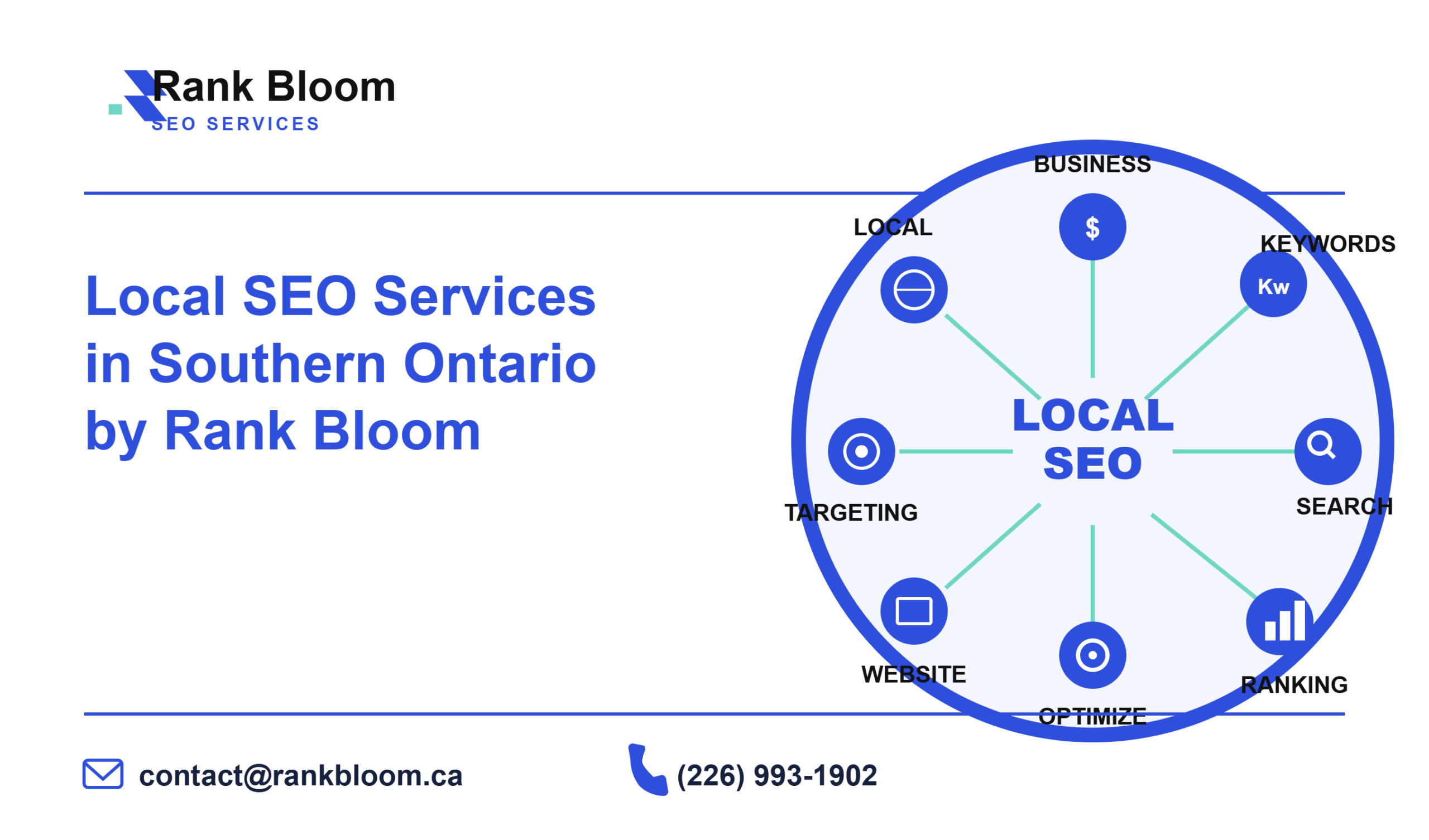 rank bloom local SEO