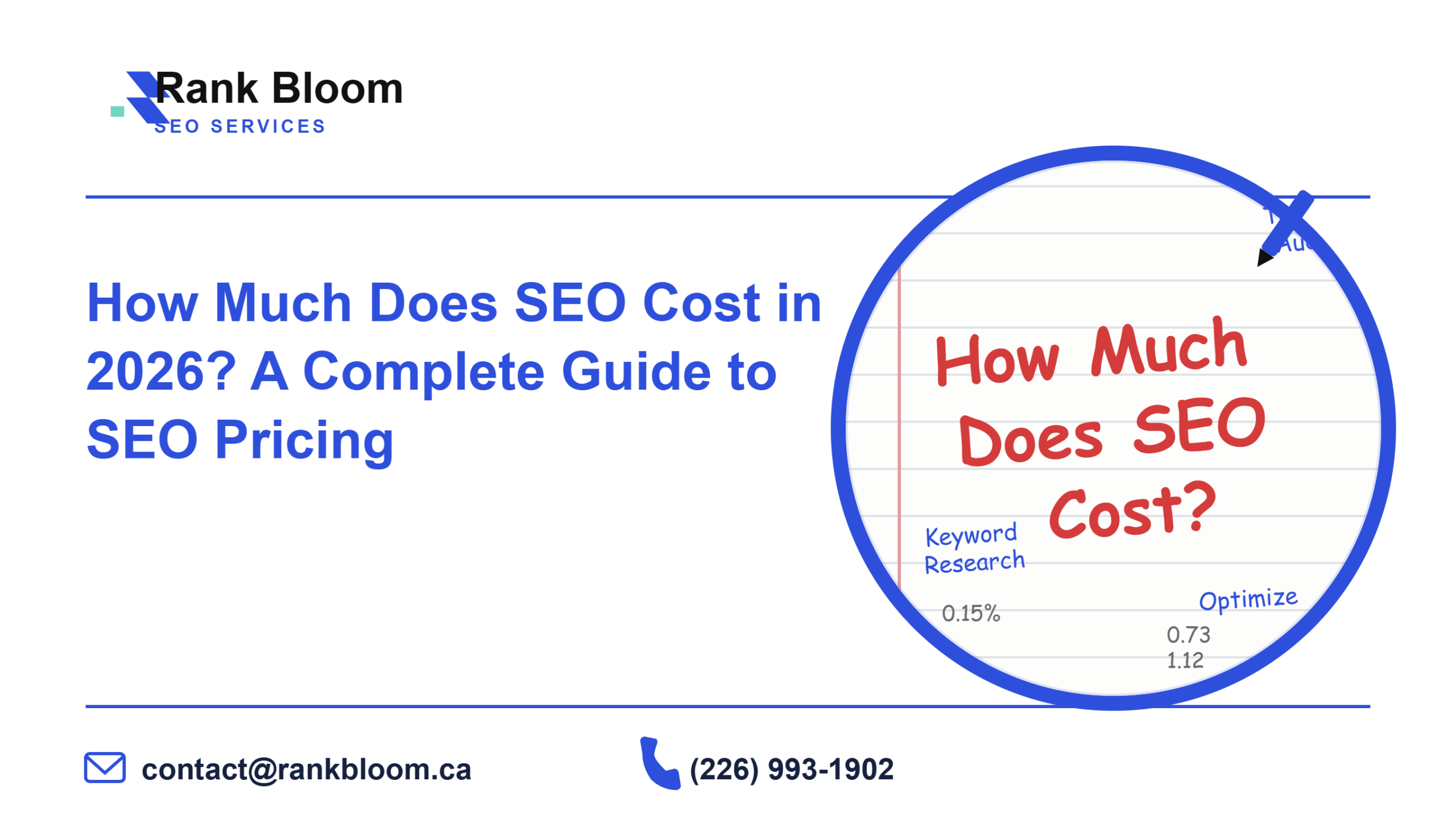 SEO Cost 2026